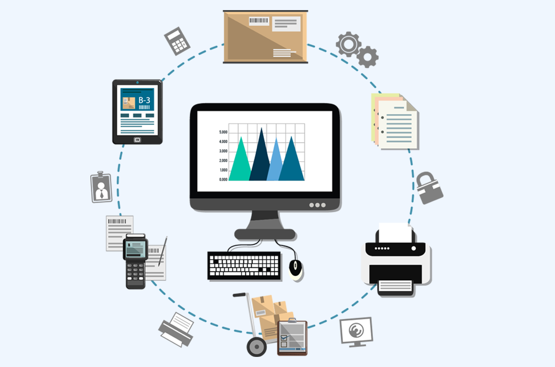 Asset Management System
